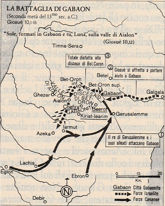 La battaglia di Gabaon