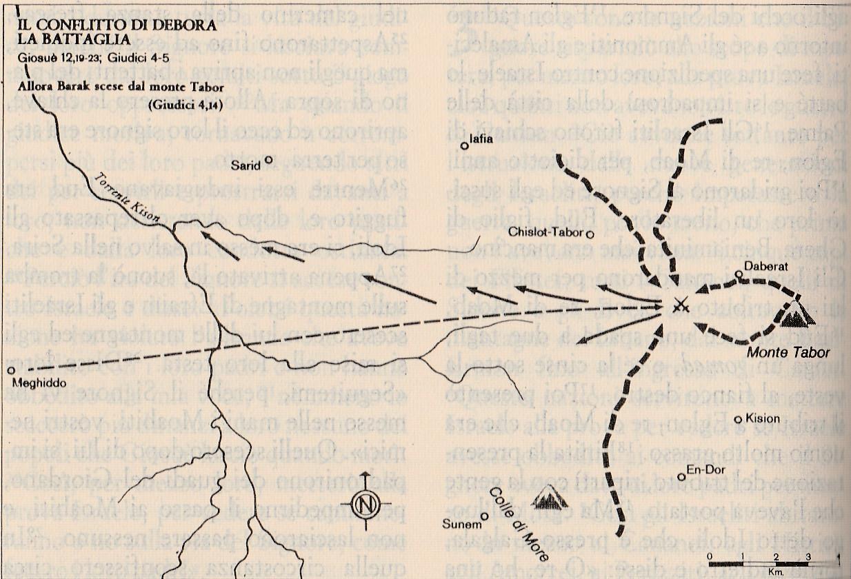 Il conflitto di Debora - La battaglia
