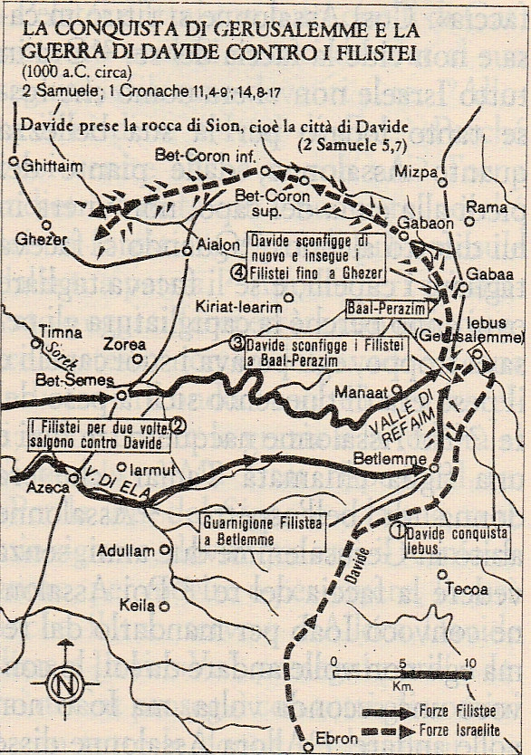 La conquista di Gerusalemme e la guerra di Davide contro i filistei