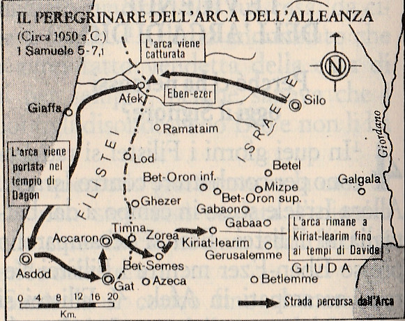 Il peregrinare dell'Arca dell'Alleanza